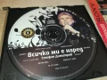 ВСИЧКО МИ Е НАРЕД ЦД 0708251747, снимка 12