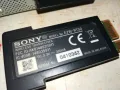 SONY TRANSCEIVER-ВНОС SWEDEN 2102250750, снимка 1