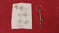 Ключодържател пъзел. , снимка 2
