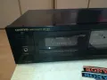 ONKYO TA-2430 DECK WITH ACCUBIAS-MADE IN JAPAN-ВНОС SWISS 0203251726LNWC, снимка 3