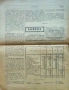 Кооперативна защита. Бр. 1, 4, 5 / 1940; Агрономъ. Бр. 1, 2, 4 / 1931, снимка 13