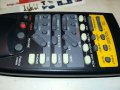 YAMAHA RECEIVER REMOTE CONTROL 2304231024, снимка 7