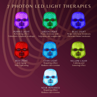 Безжична LED маска за лице, Светлинна терапия 7 цвята, PDT терапия, снимка 5 - Други - 44737147