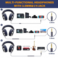 Професионални слушалки OneOdio Studio Pro-10, Hi-res, 20Hz-40kHz, 1600 mw,32 ОМ, снимка 16 - Слушалки и портативни колонки - 36544696