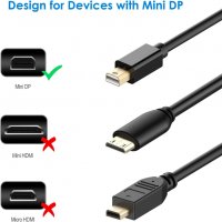 Rankie Mini DisplayPort (Mini DP) към HDMI кабел,  4K, 180 см, снимка 2 - Кабели и адаптери - 37744573