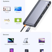 Нов Универсален USB C Хъб 14 в 1, 8K DP, 4K Dual HDMI, 100W PD Докинг Станция, снимка 6 - Друга електроника - 44529159