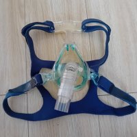 маска за апарат за сънна апнея, респиратор CPAP APAP Hoffrichter, снимка 2 - Ортези и протези - 44146507