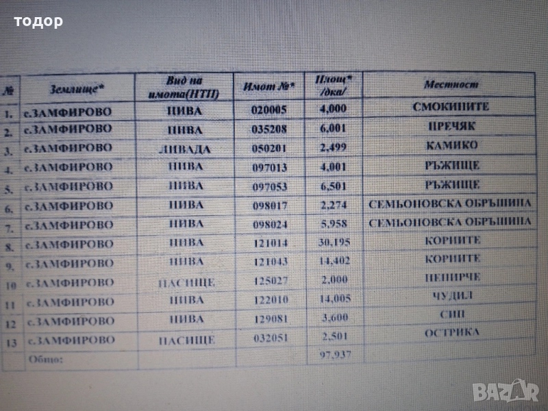 Земеделска земя с.Замфирово Монтанска област , снимка 1