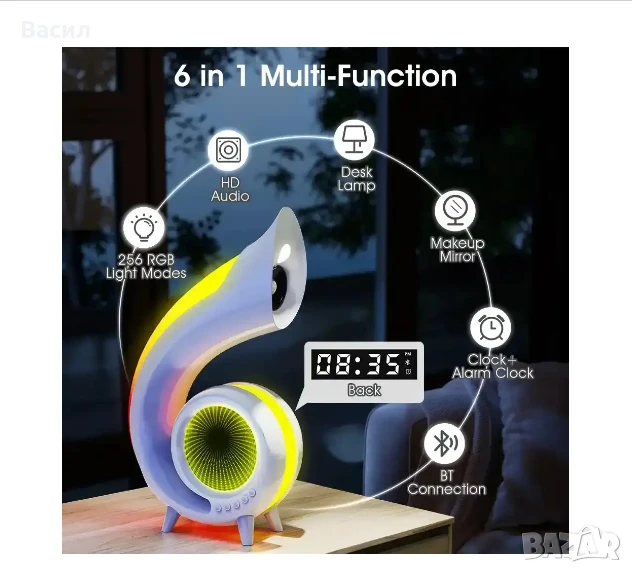 Smart LED лампа Abbys с функцията за RGB LED светлини и безжична колонка - мощност 5W, поддържане на, снимка 1