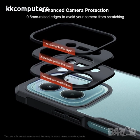 XUNDD Калъф за Xiaomi Redmi 15C 5G / 4G / Poco C85 4G и Протектор - Прозрачен силиконов калъф (TPU+A, снимка 6 - Калъфи, кейсове - 52061326