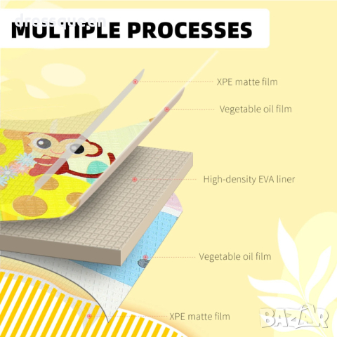 3884 Водоустойчива подложка за игра - СЛОНЧЕТА И ЖИРАФИ, снимка 4 - Други - 44793422