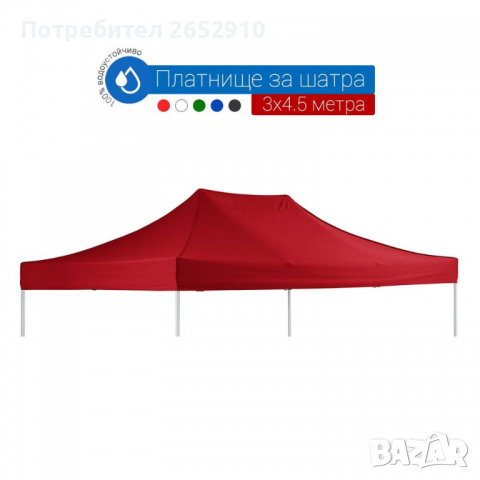 Гумирани, непромокаеми платнища и страници за сгъваеми шатри2х2, 3х3, 2х4, 3х4,5 3х6м.Цена15лв/7,67€, снимка 7 - Други - 36576953