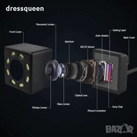 Камера с нощен режим за задно виждане с 8 LED диода, снимка 7 - Аксесоари и консумативи - 30370152