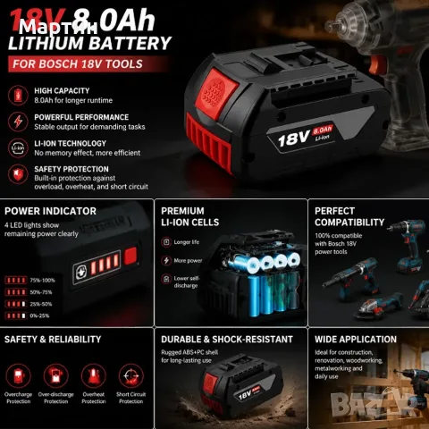 Bosch Батерия 18V 8.0Ah - нова с гаранция 1г., снимка 2 - Друга електроника - 55984083