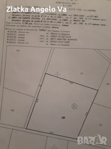 Продавам зем.земя, снимка 1