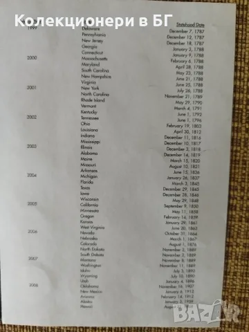 ЧИСТО НОВ АЛБУМ С 50 МОНЕТИ ПО 25 ЦЕНТА САЩ /виж описанието/, снимка 6 - Нумизматика и бонистика - 56057533