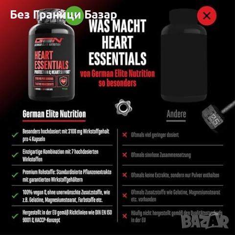 Нов Комплекс за сърце Q10 Arjuna Berгамот Ресвератрол – 120 капсули, снимка 2 - Хранителни добавки - 52250045