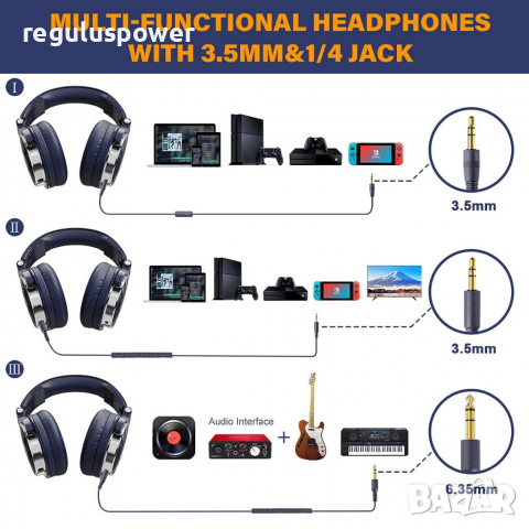 Професионални слушалки OneOdio Studio Pro-10, Hi-res, 20Hz-40kHz, 1600 mw,32 ОМ, снимка 16 - Слушалки и портативни колонки - 36544696