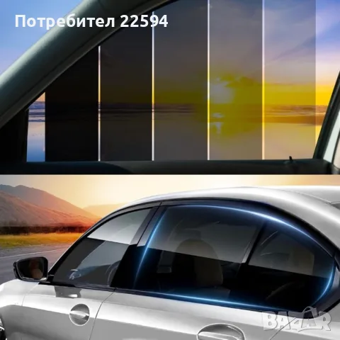 Филм за тониране на автомобилни стъкла 15% VLT Блокира UV/IR Устойчив на надраскване – 305 x 50 cm