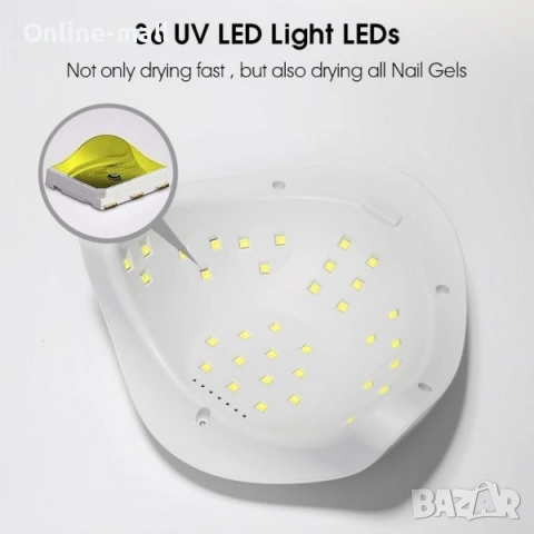 Професионална UV/LED Лампа за Маникюр SUN 120W – Ултра мощна, за две ръце, с 36 Диода и LCD Дисплей, снимка 6 - Продукти за маникюр - 53244245