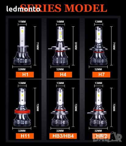 ОРИГИНАЛНИ ЛЕД КРУШКИ OSRAM h7 , h1, h4, hb3, hb4, снимка 6 - Аксесоари и консумативи - 31232580