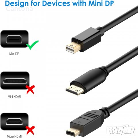 Rankie Mini DisplayPort (Mini DP) към HDMI кабел,  4K, 180 см, снимка 2 - Кабели и адаптери - 37744573
