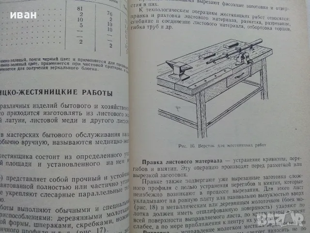 Ремонт бытовых металоизделий - А.П.Харитончук - 1969г., снимка 4 - Специализирана литература - 47623796