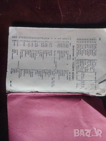 Продавам книга "Драгоманци през войните 1912-13, 1915-18

, снимка 3 - Специализирана литература - 44257738