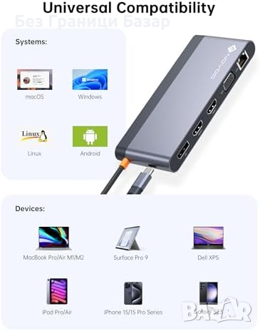 Нов Универсален USB C Хъб 14 в 1, 8K DP, 4K Dual HDMI, 100W PD Докинг Станция, снимка 6 - Друга електроника - 44529159