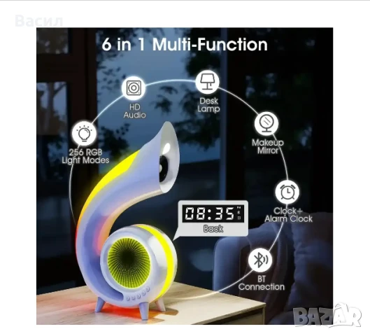 Smart LED лампа Abbys с функцията за RGB LED светлини и безжична колонка - мощност 5W, поддържане на, снимка 1