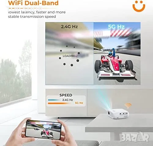 Нов мини проектор домашен филмов Видеопроектор за телефон Android/iOS, снимка 3 - Плейъри, домашно кино, прожектори - 49509690