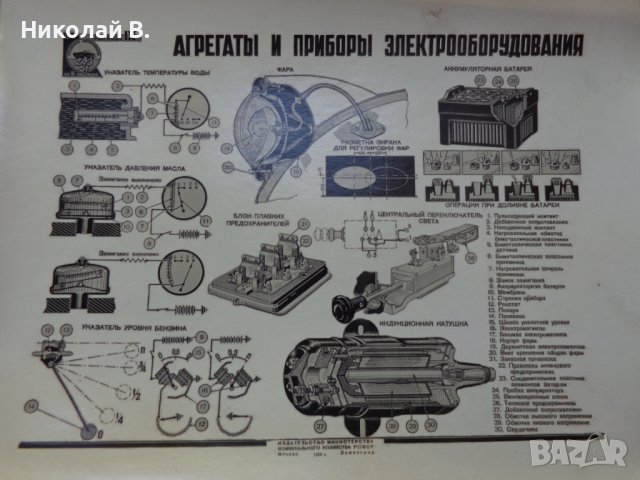 Устройство на ГаЗ 51 в 16 таблици на Руски език Москва СССР 1950 година, снимка 9 - Специализирана литература - 37470107