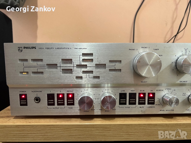 Philips AH 572 Laboratories, снимка 4 - Ресийвъри, усилватели, смесителни пултове - 44584042
