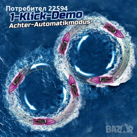 RC лодка за деца 2.4GHz LED водоустойчива непотъваема 40 мин игра – Лилаво, снимка 4 - Електрически играчки - 56244114