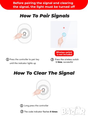 Мини реле за вграждане на 433MHz, снимка 12 - Друга електроника - 42458755