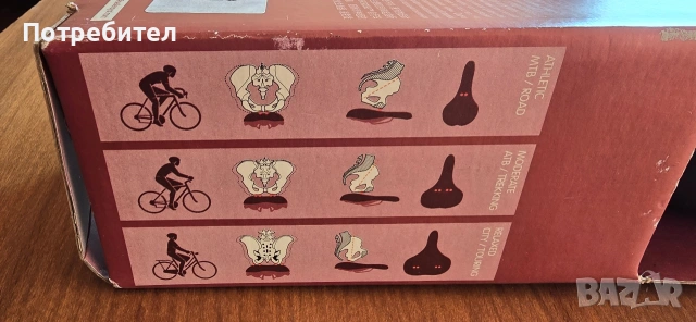 Седялка за велосипед, снимка 3 - Велосипеди - 54212406