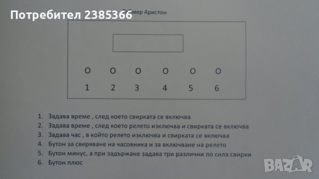 Електронен програматор, таймер , за фурна ARISTON, INDESIT, Hotpoint, снимка 4 - Печки, фурни - 41807486