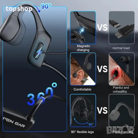 НОВИ Слушалки Monodeal X1 Bone Conduction, Bluetooth 5.2 спортни водоустойчиви IP65, снимка 2 - Bluetooth слушалки - 50494982