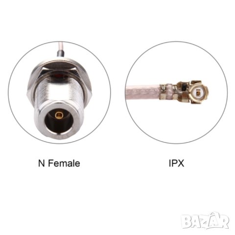 Pigtail Cable IPX to N Female, 25 cm, снимка 3 - Друга електроника - 42084677