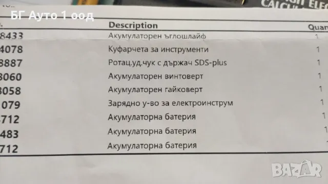 Професионални инструменти на Milwaukee, снимка 3 - Други инструменти - 49479139