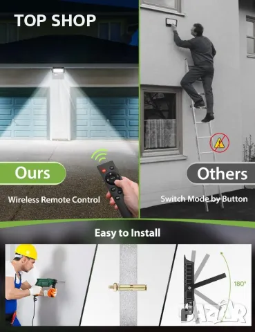 VIIIVA Външен прожектор 30W IP66 водоустойчив, 36 светодиода, Студено бяло, 6500K, 2700LM, снимка 6 - Прожектори - 49566693