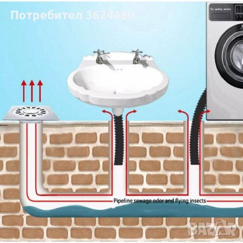 Силиконов предпазител за сифон от миризма за баня мивка, снимка 4 - Други стоки за дома - 39986838