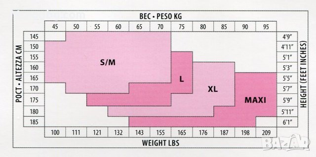 Чорапогащи Sanpellegrino Vitality Support 20 den, снимка 3 - Бельо - 40737036