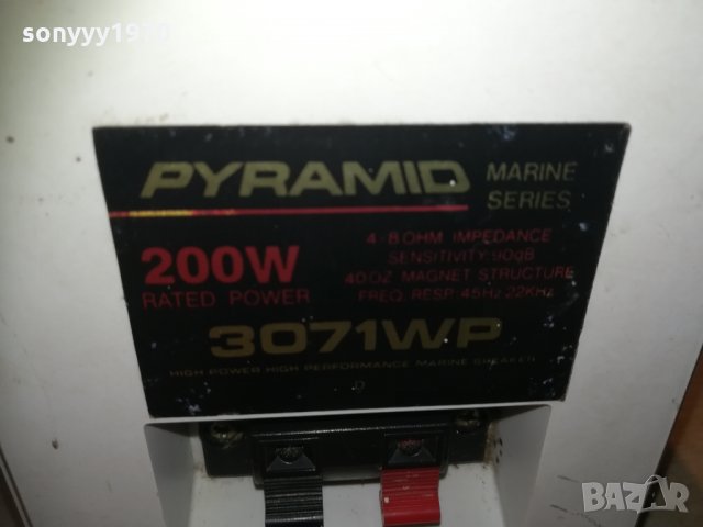 pyramid-sweden, снимка 15 - Тонколони - 30327893