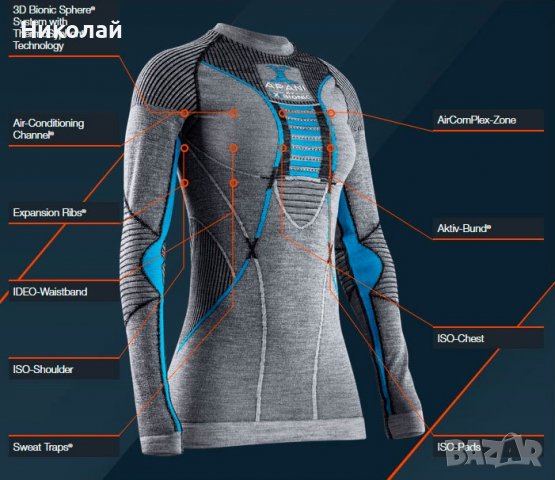 x-bionic apani 4.0 merino, снимка 2 - Спортни екипи - 37355290