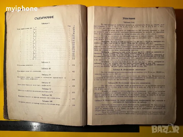 Стара Книга Лихвеник / Тихомир П. Фильов 1938 г., снимка 4 - Антикварни и старинни предмети - 49383129