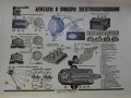 Устройство на ГаЗ 51 в 16 таблици на Руски език Москва СССР 1950 година, снимка 9