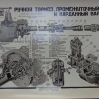 Устройство на ГаЗ 51 в 16 таблици на Руски език Москва СССР 1950 година, снимка 12 - Специализирана литература - 37470107