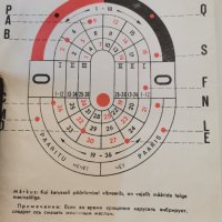 Руска ретро рулетка , снимка 6 - Колекции - 42385557