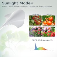 LED лампа за стайни растения с пълен спектър, снимка 7 - Лед осветление - 42830034
